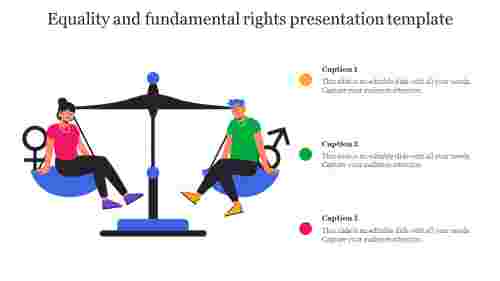 Equality and fundamental rights presentation template
